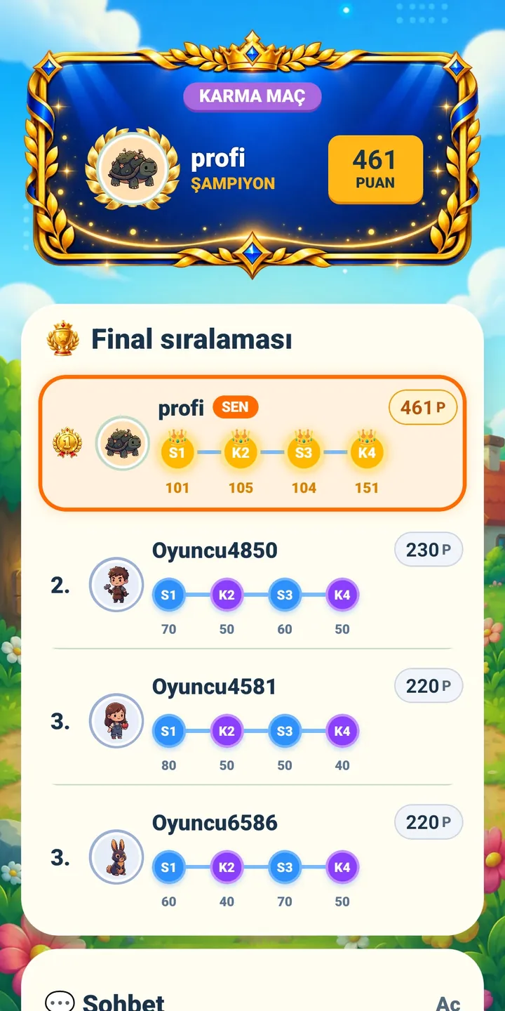 Düello maç sonucu ekranı